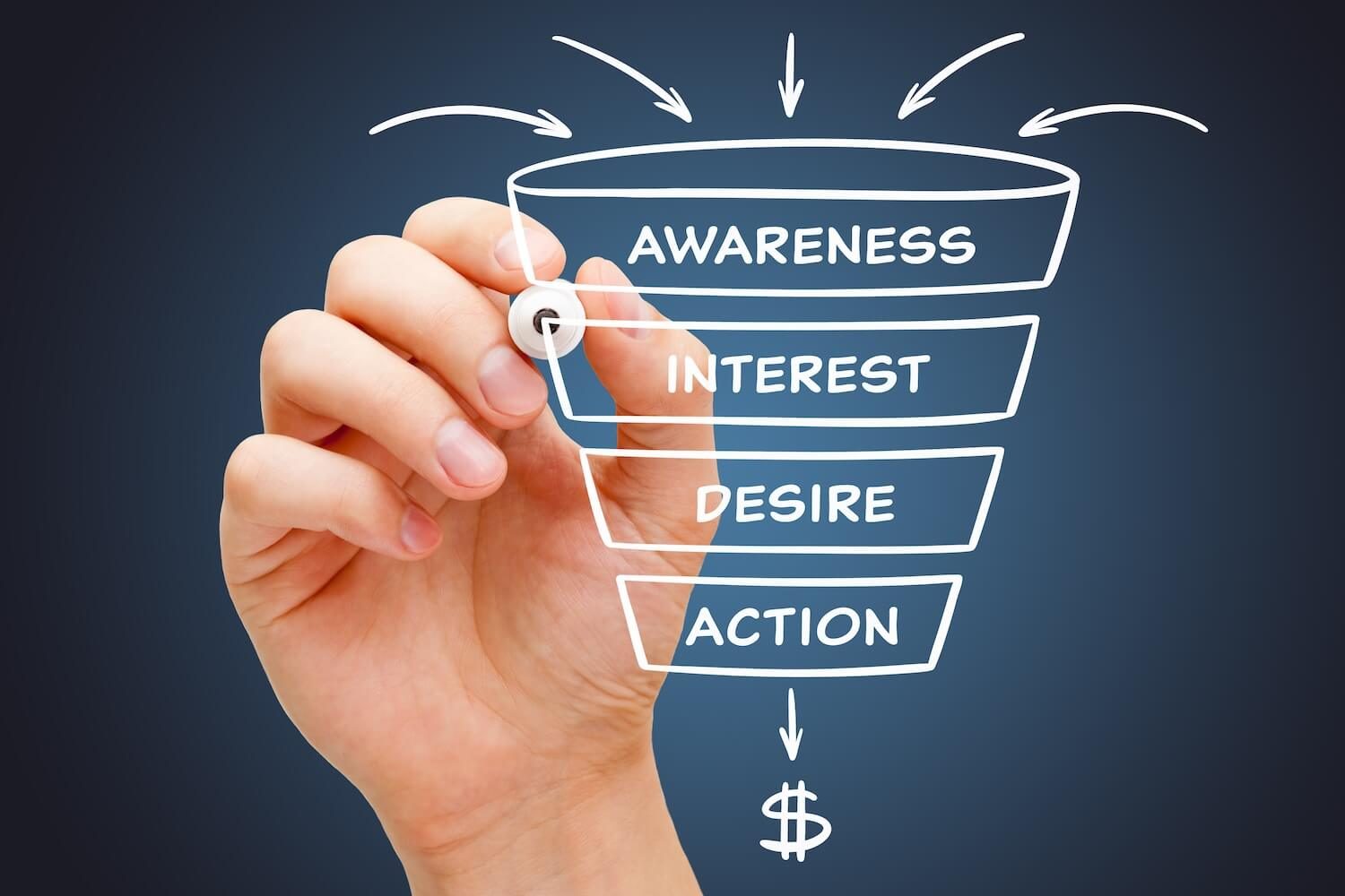 Businessman,Drawing,Sales,Funnel,Diagram,Concept,About,The,Stages,In Marketing Funnel | Get On Stage GmbH